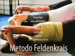 Ginnastica dolce con Consapevolezza attraverso il movimento con il metodo Feldenkreis il martedì download 3 2
