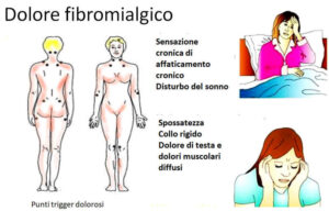 Reiki come valido supporto alla fibromialgia e all'artrosi fibromialgia reumatismo